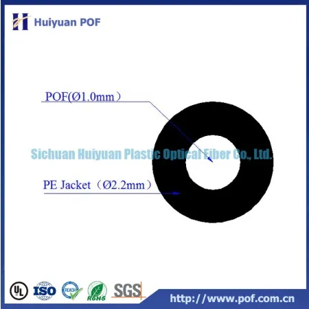 Cc Series Single Core Simplex Communication Plastic Optical Cable 
